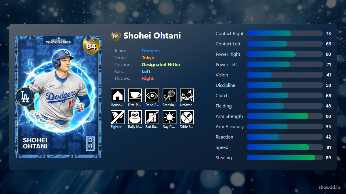 Shohei Ohtani, 84 Tokyo - MLB the Show 25