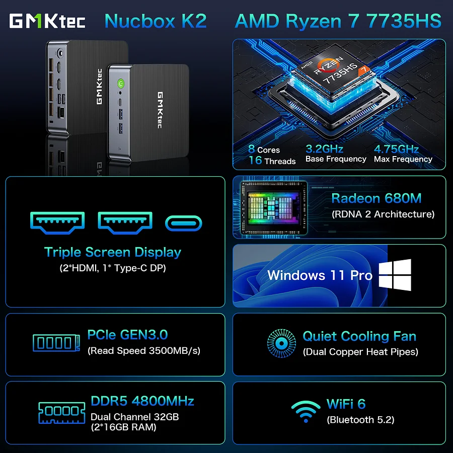 GMKtec AMD Ryzen 7 7735HS Mini PC--NucBox K2 309.99