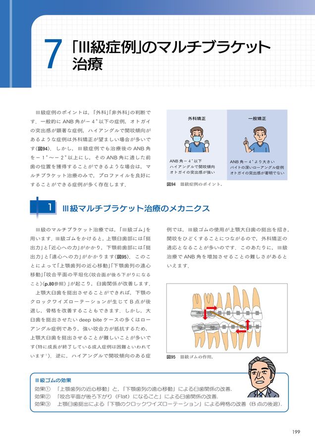 図解矯正歯科治療が面白いほどわかる本