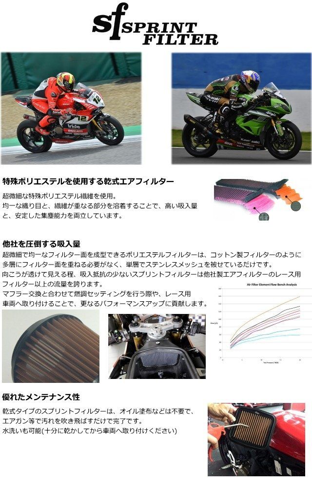 Webike | Sprint Filter スプリントフィルター 純正交換タイプ乾式エア
