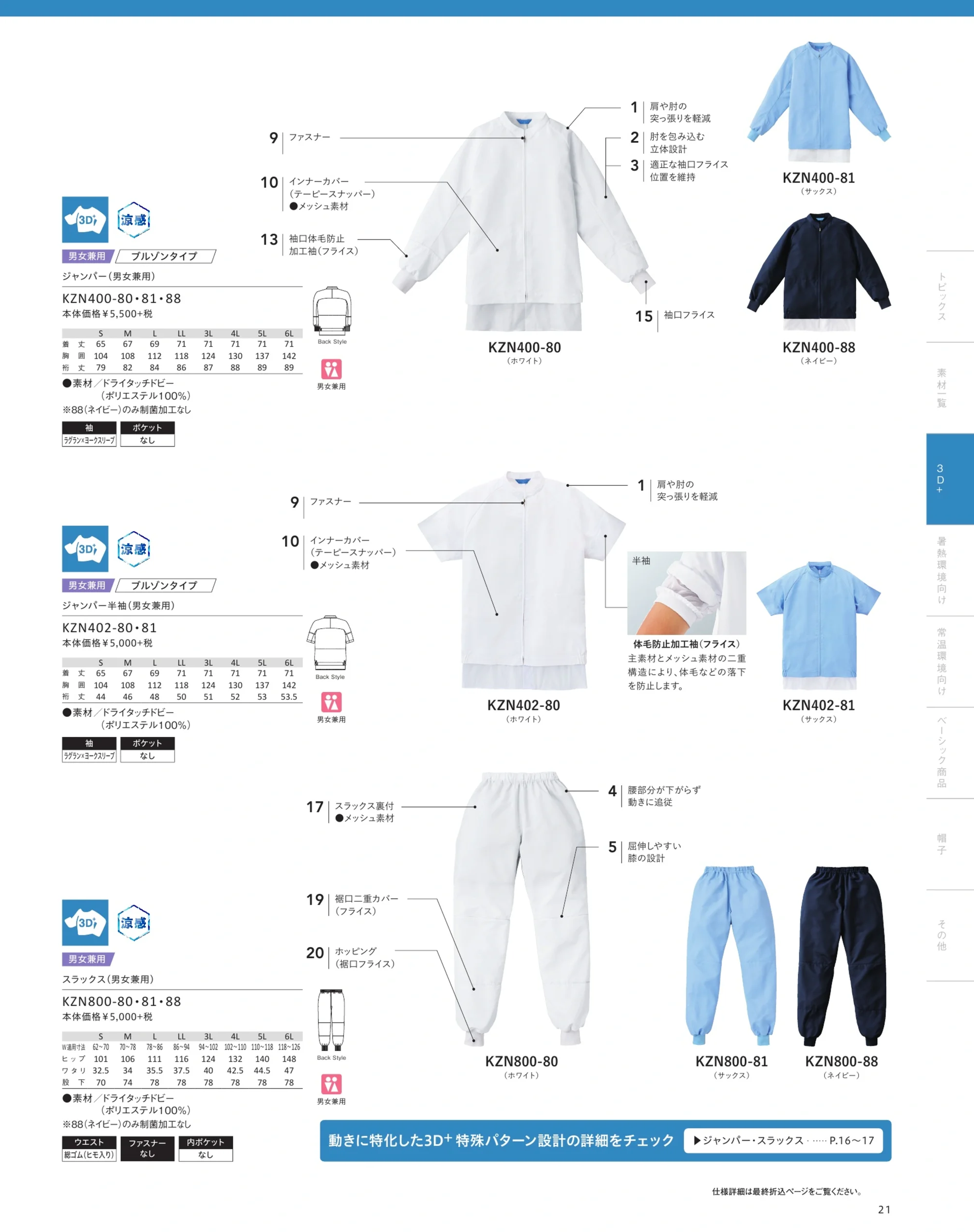 ユニフォーム1.COM 食品白衣jp 食品工場用 KAZEN カゼン フード