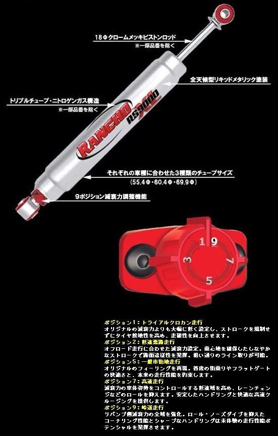 RANCHO RS9000XLショック(ランクル76系 1台分) - SHUEIオンラインストア