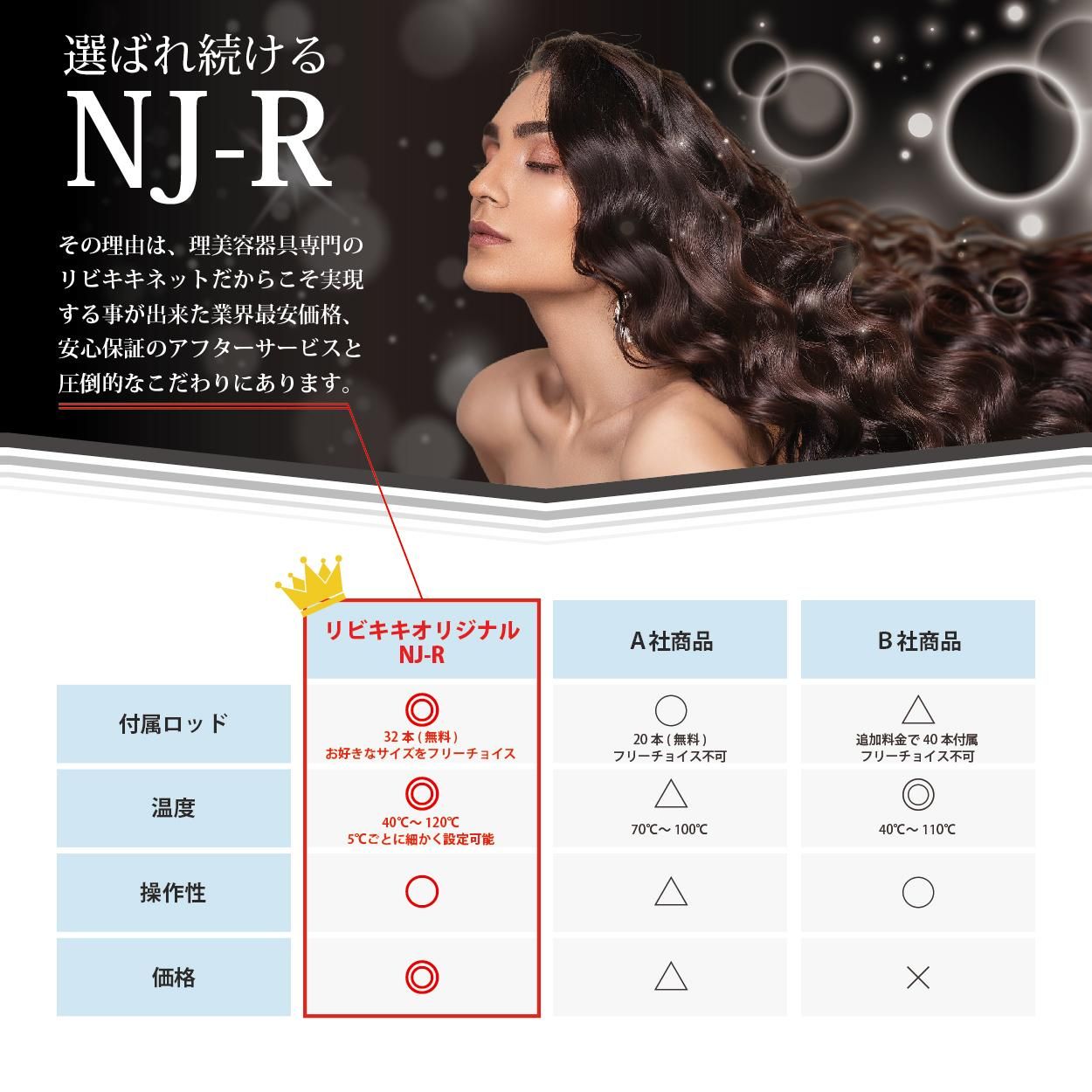 展示品】デジタルパーマ機 NJ-R 本体のみ 断熱シート 付きの卸・通販