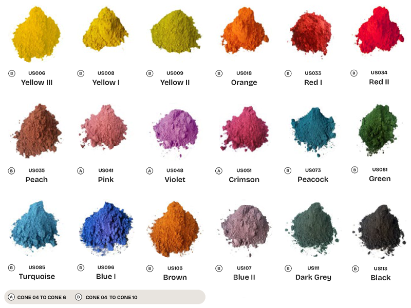 CS顔料018 | オレンジ - 輸入陶芸釉薬・下絵具・ろくろ・陶芸書籍