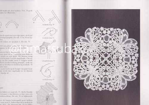 ロザリンレースのテクニック＆パターン集 Rosaline Perlée - 旅する