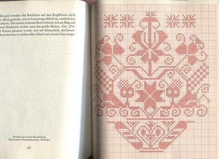 古典刺繍図案集 | ドイツの美しき世界 - 旅する本屋 古書玉椿 - 国内外