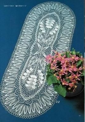 洋書 「Knitted Lace」クンストレース 編み物本 レース編み 編み物