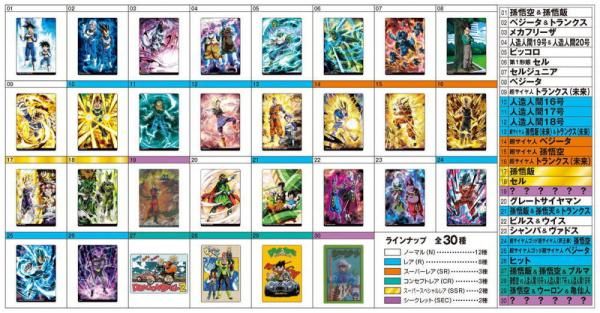 送料無料】【全部揃ってます!!】イタジャガ ドラゴンボール vol.8 [全