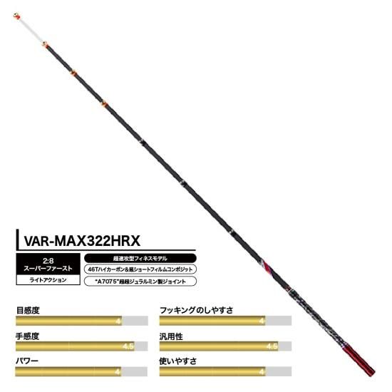 バリバス ワカサギ穂先 VAR-MAX322HRX