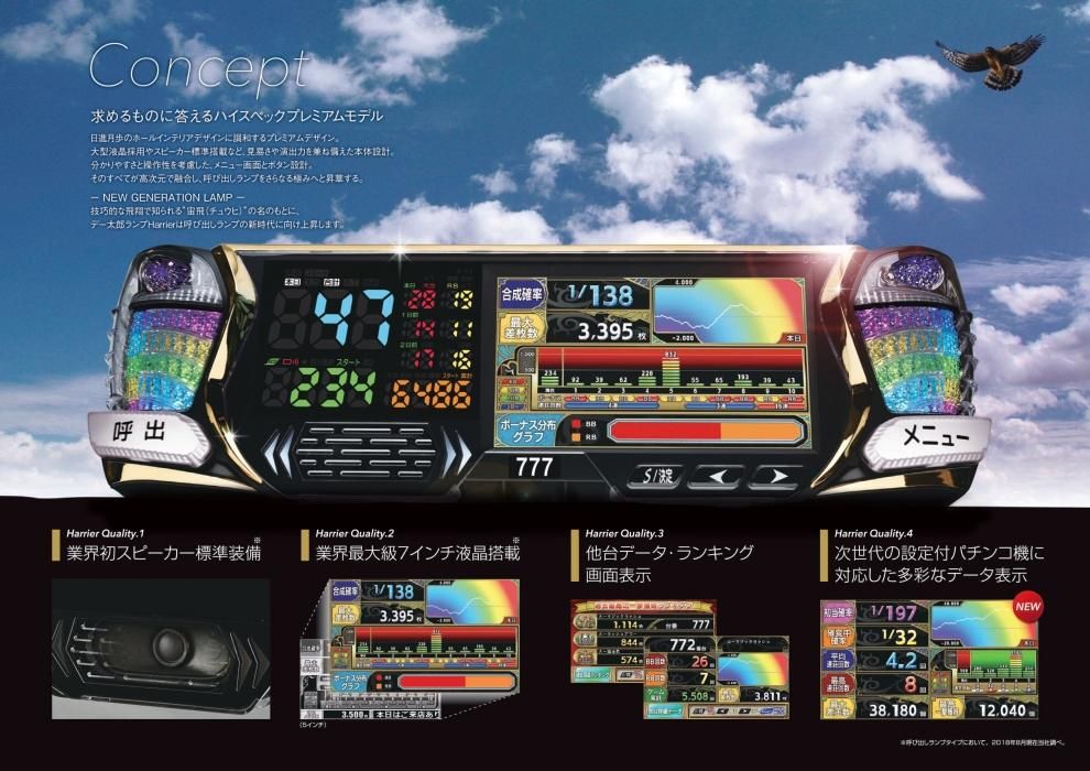 大一電機産業 デー太郎ランプHarrier - パチンコ部品(パーツ)、工具