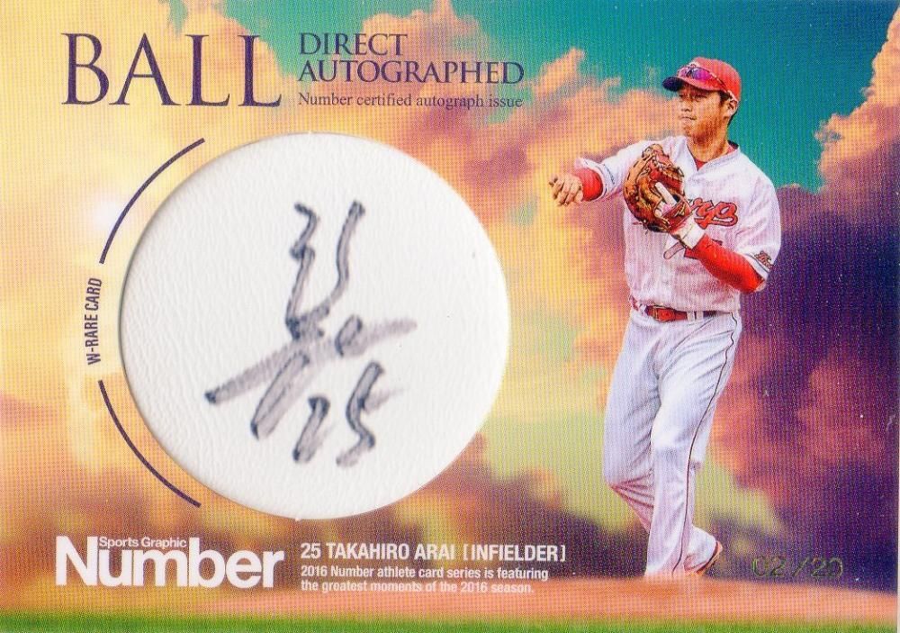 2016 NUMBER アスリートカード 『15 黒田博樹×25 新井貴浩』 直筆