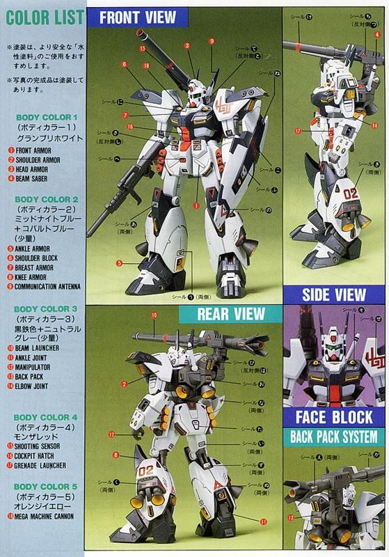 1/100 RGM-111 ハーディガン プラモデル バンダイスピリッツ