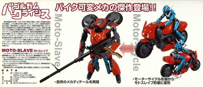 1/12 可変モトスレイヴ 特設マシンガンVer. バブルガムクライシス