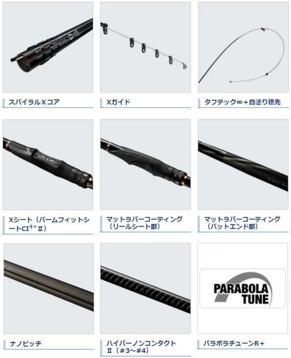 シマノ 20 極翔 硬調 黒鯛 06号-530 / チヌ竿