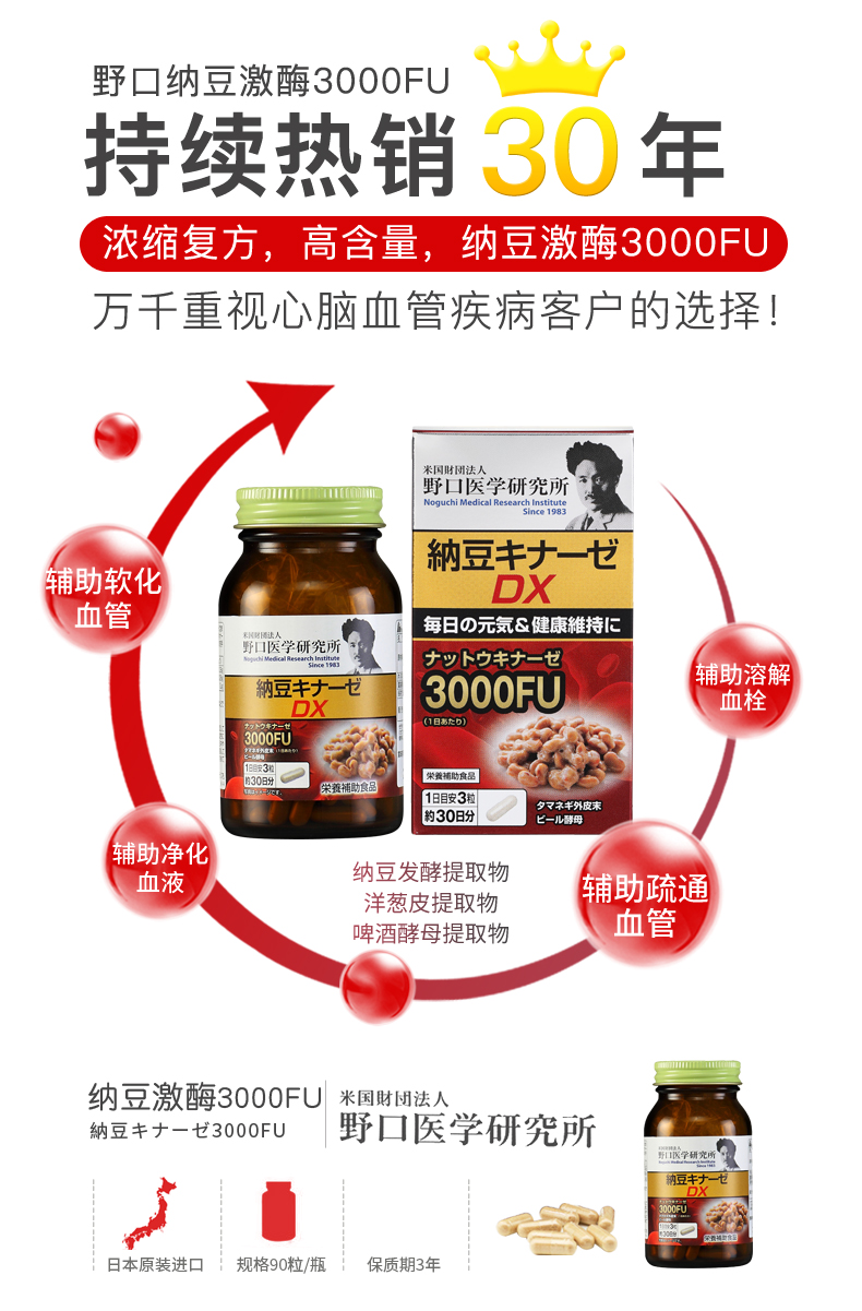 日本直送」野口医学研究所 NOGUCHI 納豆キナーゼEX 90粒 3000FU 栄養