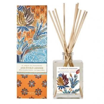 エミリー 香水 | フラゴナール - フランスコスメ香水専門店 Prudhomme