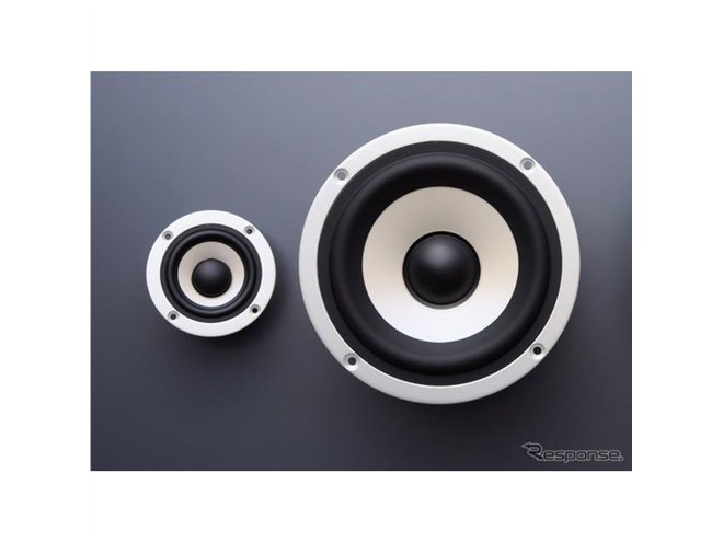 BEWITH、高級カースピーカー コンフィデンス/アキュレートシリーズの