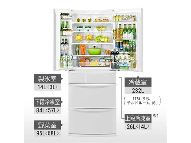 パナソニック、上下2段冷凍室搭載のトップユニット冷蔵庫「NR-FV45S3
