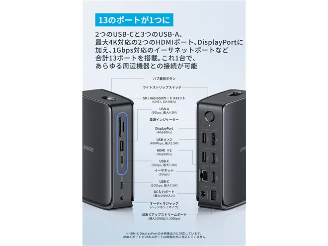 Anker、1台2役の「Anker Nano ドッキングステーション」発売 外出時は6