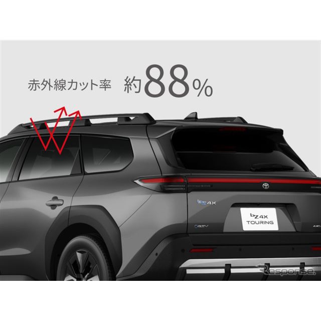 トヨタの最新情報・自動車カタログ - 価格.com