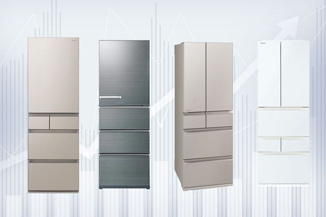 三菱電機 中だけひろびろ大容量 WZシリーズ MR-WZ50K-C [グランド