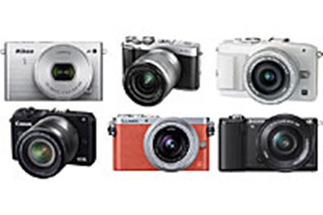 パナソニック LUMIX DMC-GM1K レンズキット 価格比較 - 価格.com