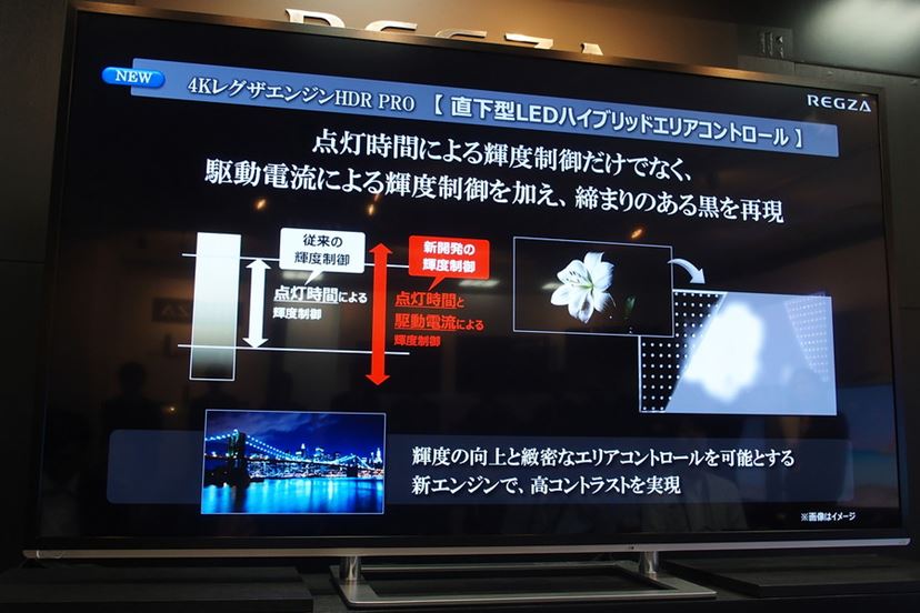東芝渾身の新型4Kテレビ「REGZA Z20X」の高画質をいち早く体感した