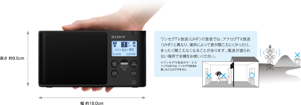 SONY XDR-56TV (B) [ブラック] 価格比較 - 価格.com