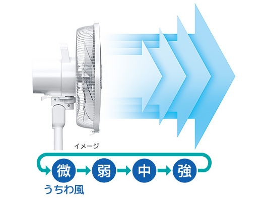 日立 HEF-130R 価格比較 - 価格.com