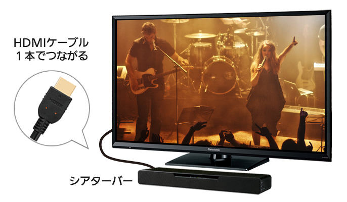 価格.com - パナソニック VIERA TH-32G300 [32インチ] スペック・仕様