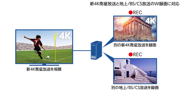 シャープ AQUOS 4K 4T-C60BN1 [60インチ] 価格比較 - 価格.com
