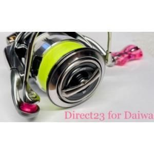 IOSファクトリー,ラインローラー,ダイレクト23