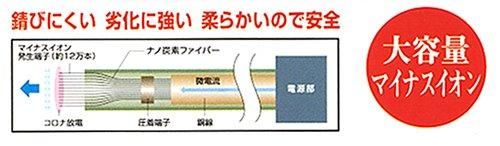 IAC-E130｜イワタニ イオンリフレ 空気清浄機 (13畳) ｜中古品｜修理