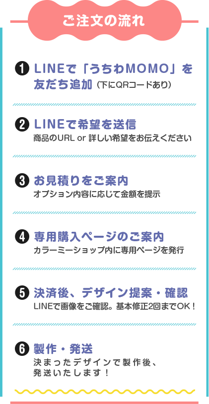 オーダー・完成品のご注文方法 - 応援うちわ・ファンサうちわ文字専門