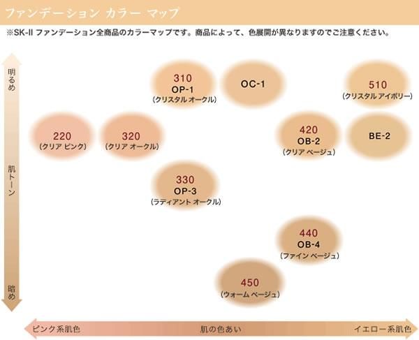 SK-2（SK2）サインズパーフェクト ラディアンスパウダー