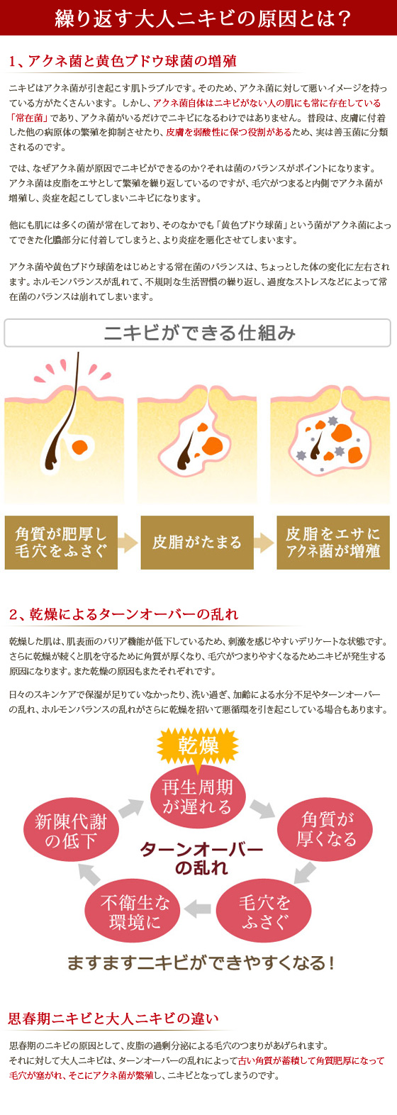 ゲルクリームAC | 【公式】ピュアスタイルオンラインショップ