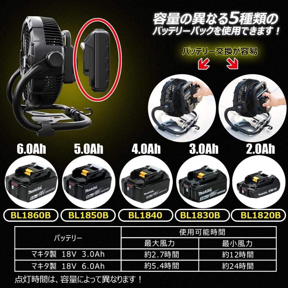 値下げします。‼️Makita 充電式ファン バッテリー2個付き マキタ 充電