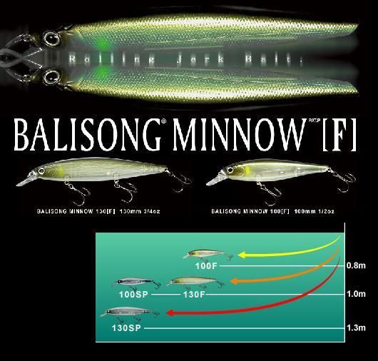 バリソンミノー130F/BALISONG MINNOW 130F DEPS デプス☆ - lure angle