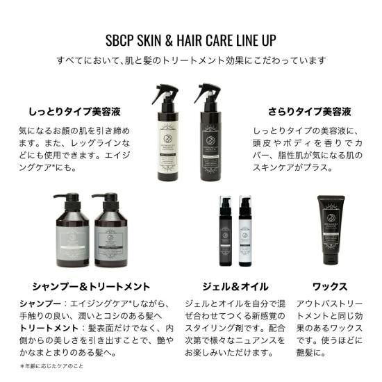 SBCP 生ミネラルミスト+ 200ml レフィル 通販 | SBCP ステップボーン