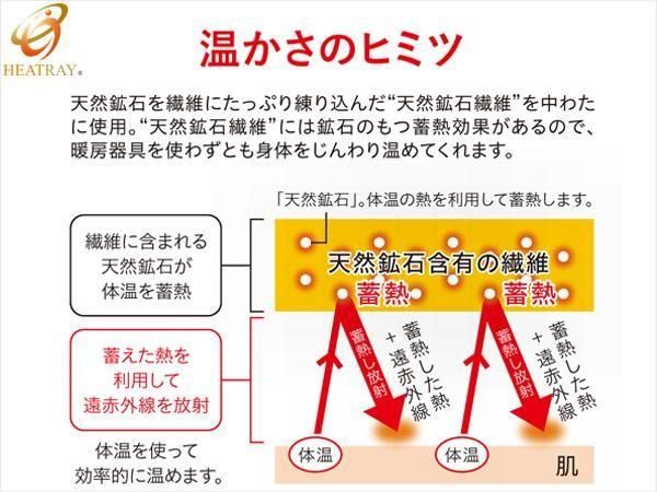Warm Cloud「レッグウォーマー ロング（2枚1組）」 - 【公式サイト