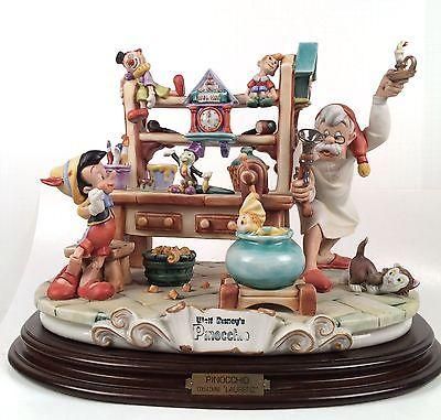 ディズニーフィギュア専門店 ディズニーコレクション