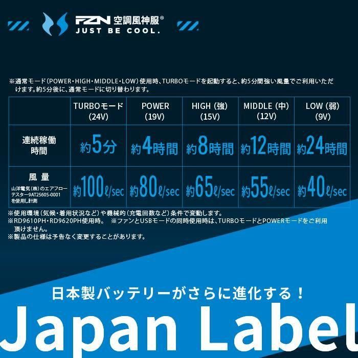 サンエス RD96PHJ-SET（ファン+バッテリーセット）｜空調服専門店