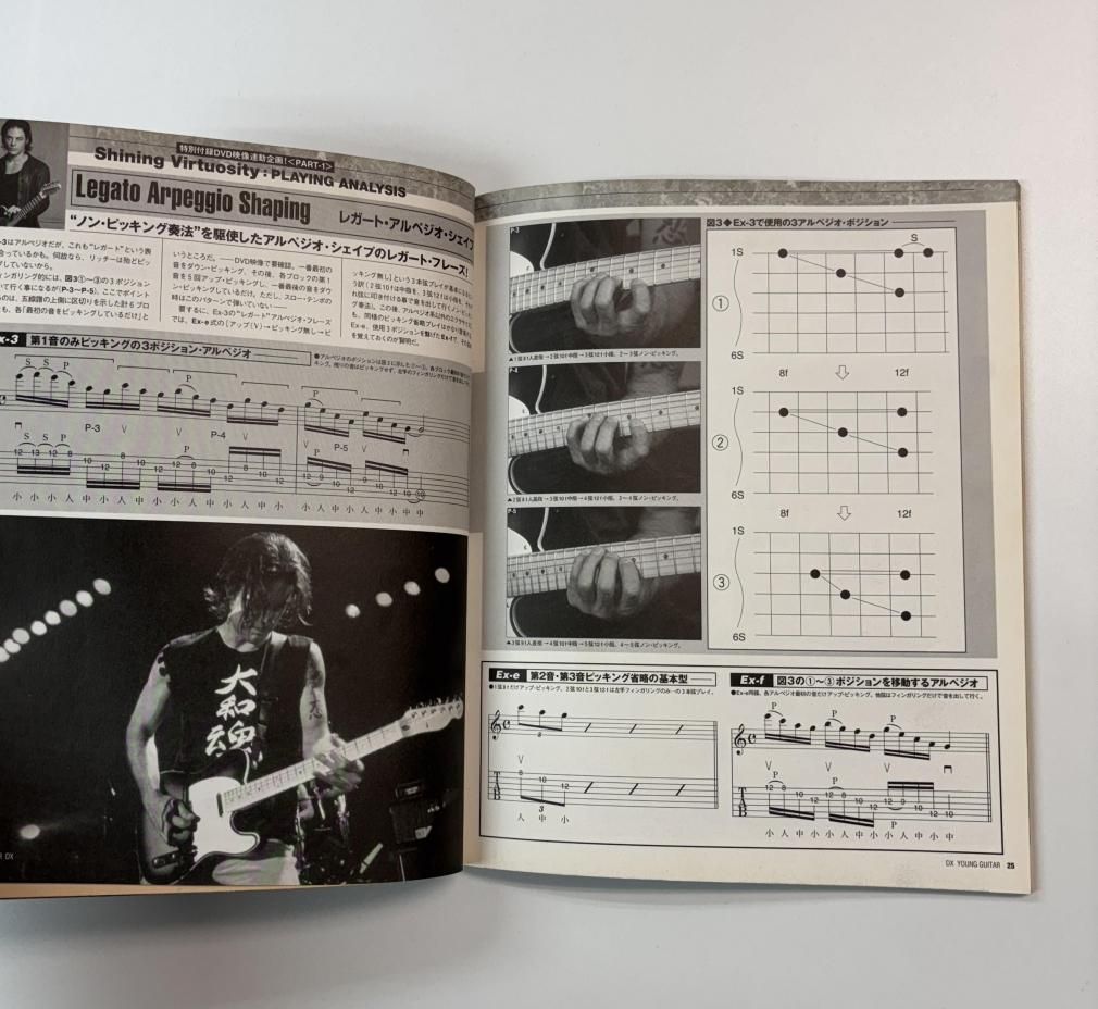 Richie Kotzen ギタースコア 100%リッチーコッツェン DVD付 新スロー