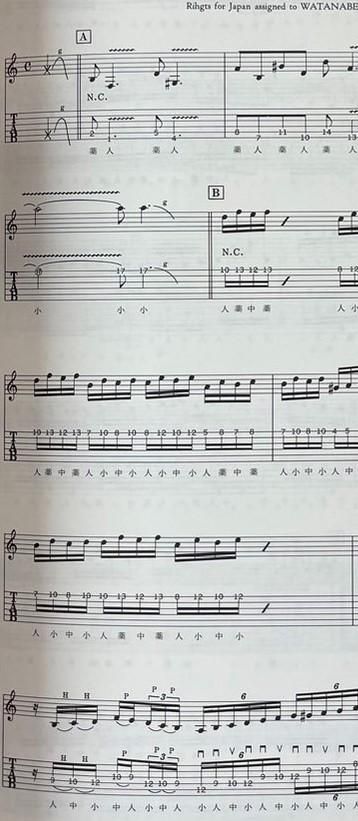 Yngwie Malmsteen ギタースコア THE イングヴェイマルムスティーン 2