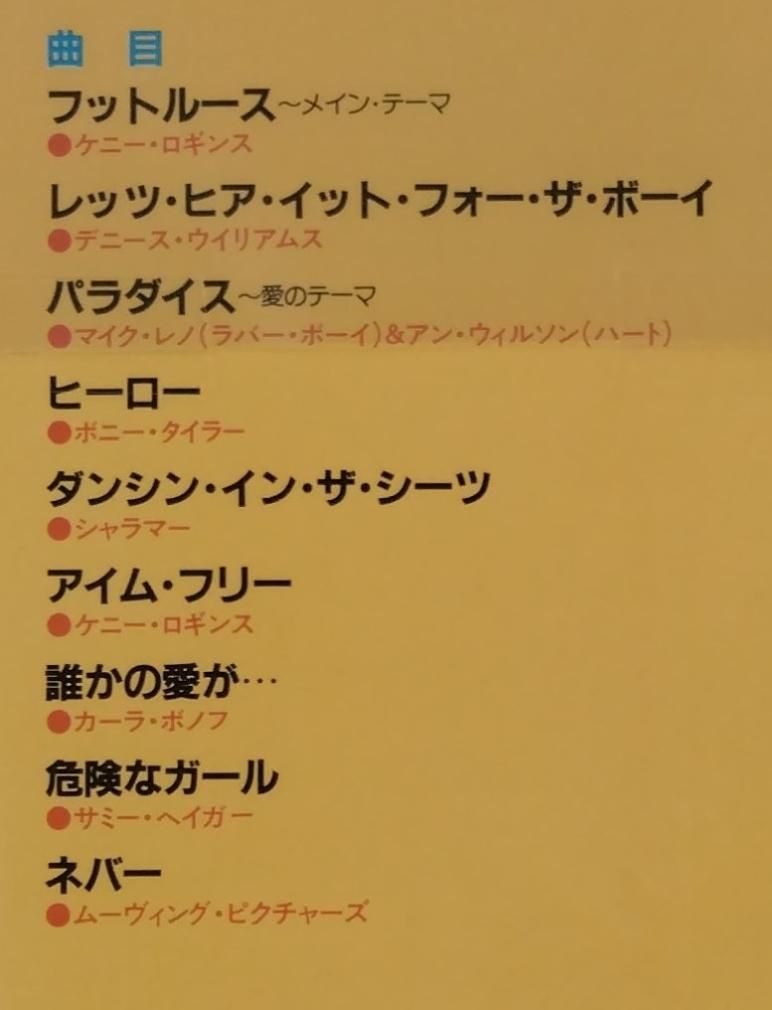 Footloose 完全バンドスコア フットルース オリジナル・サウンド