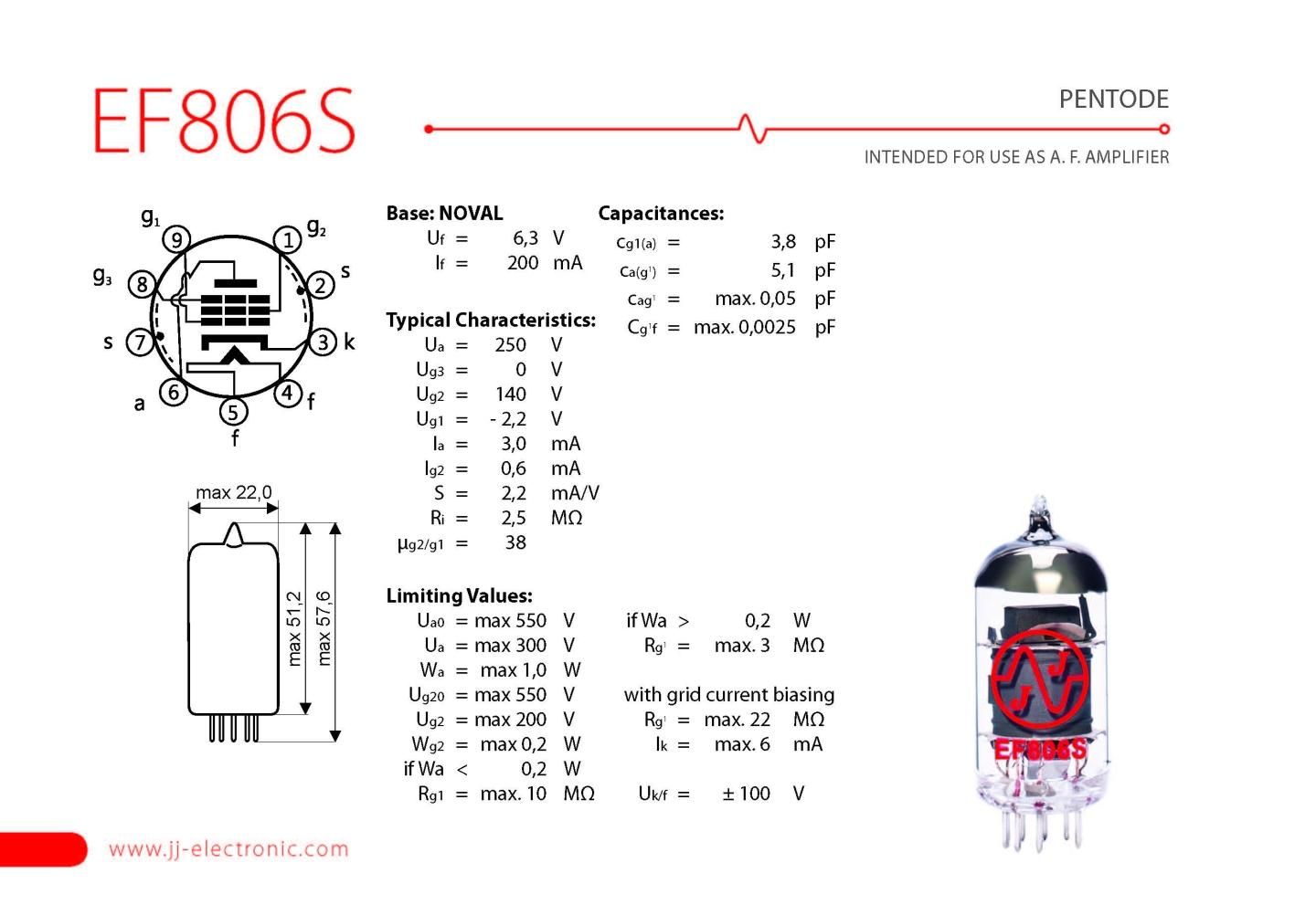 未使用◇あり】EF806S TELEFUNKEN ワンペア 真空管 (188) 未使用◇あり