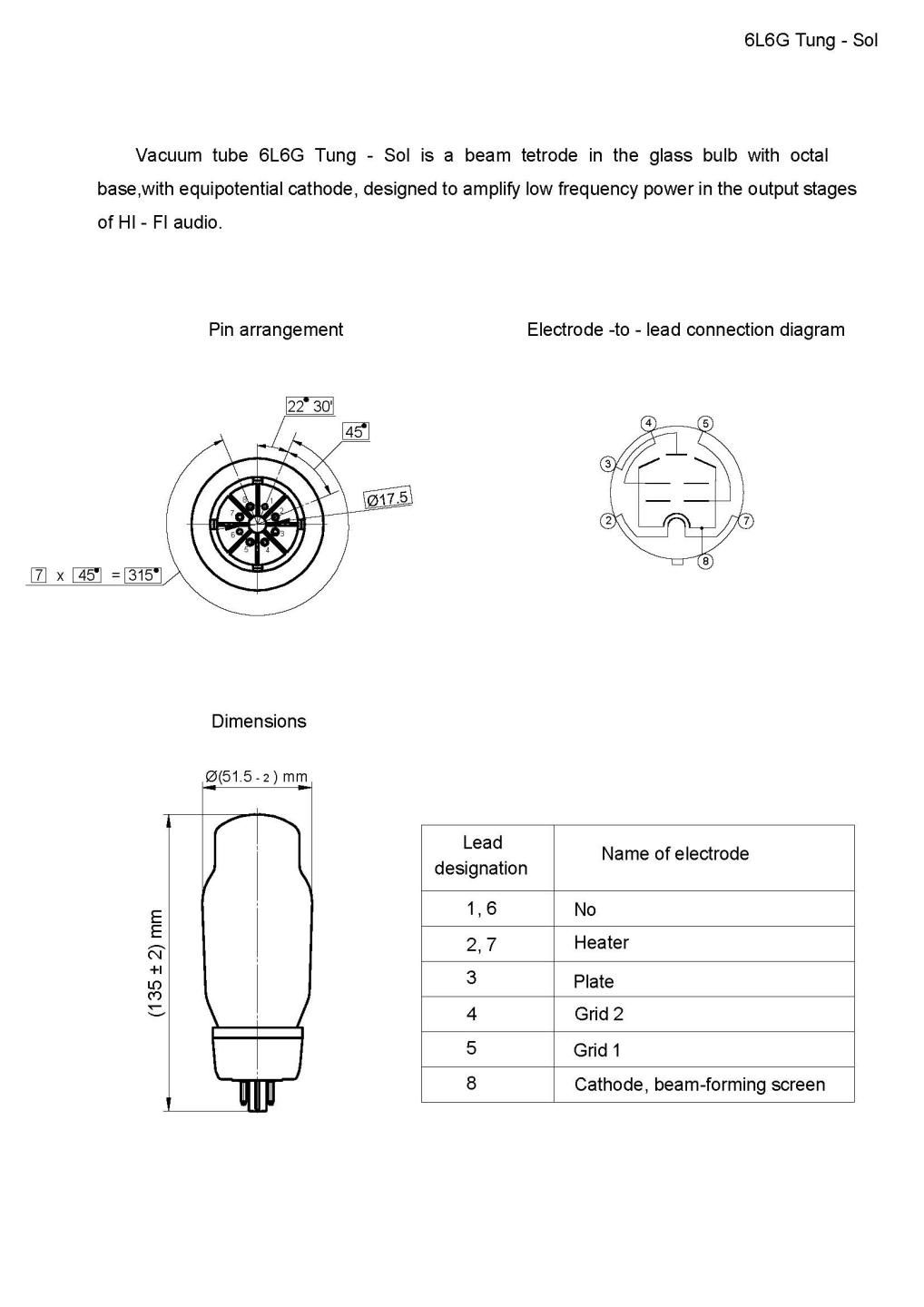復刻TUNG-SOL 6L6G - テクソル オンラインショップ | 高品質真空管