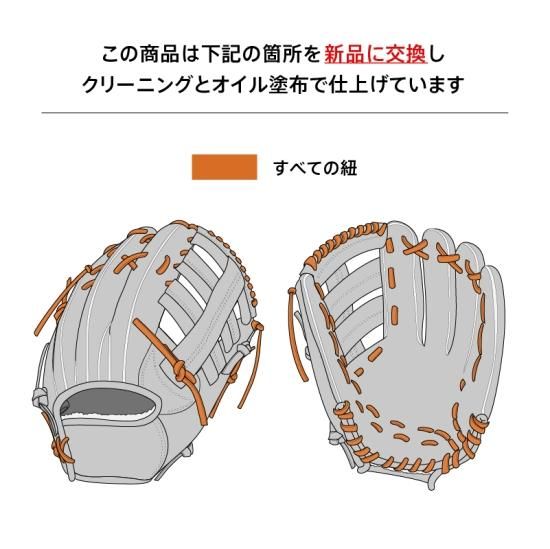 全紐交換済み (高校野球対応)】 ウイルソン 硬式グローブ / 内野手用