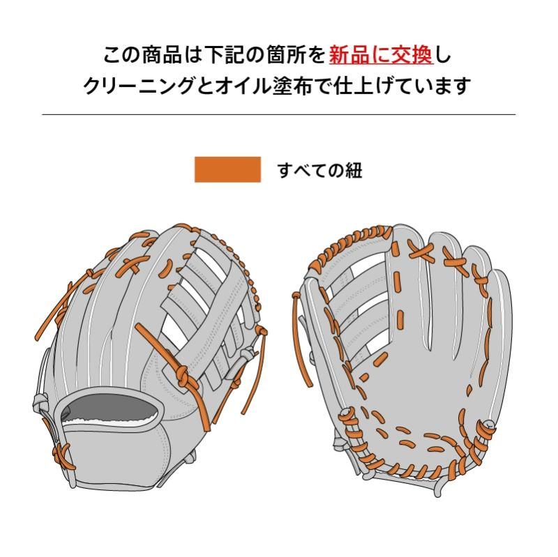 クリーニング済み 】 グラブワークス 軟式グローブ / 内野手用 型付け