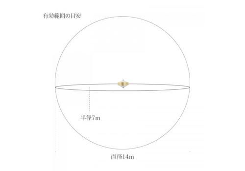 カーボンバランサーα ゴールドネックレス / 正規代理店 |電磁波対策